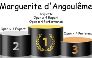 Les Podiums d'Octobre