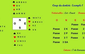 68dd65ac2f067_coupdudentiste800.jpg