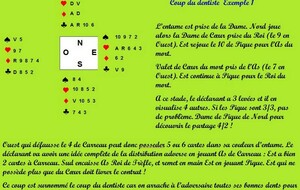 68dd65bc7c837_solutioncoupdudentiste800.jpg
