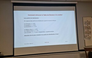 L'écran blanc
Nouveau support pour les leçons de bridge