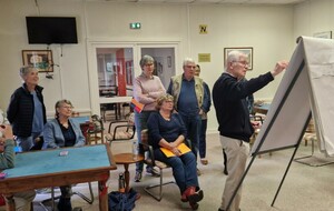Vincent avec les élèves - niveau intermédiaire.
Le paperboard sert toujours!