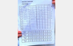 6a1da77d34d0c_lescore.jpg