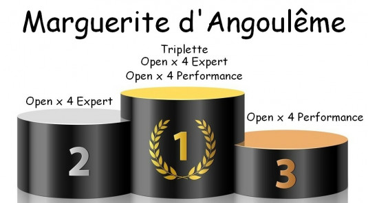 Les Podiums d'Octobre